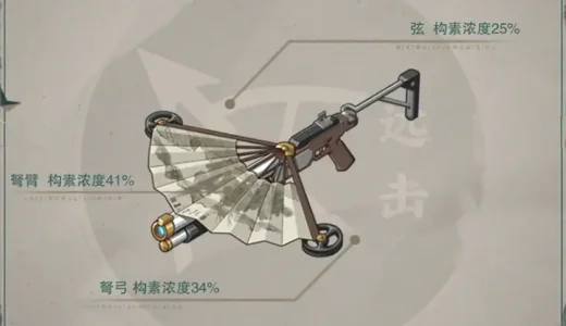 ネオアテの山水弩のスキル・性能