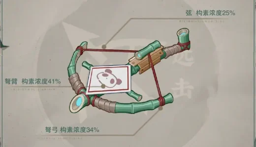 ネオアテの武器装備品一覧！