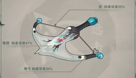 ネオアテの瓶中詞話弩のスキル・性能